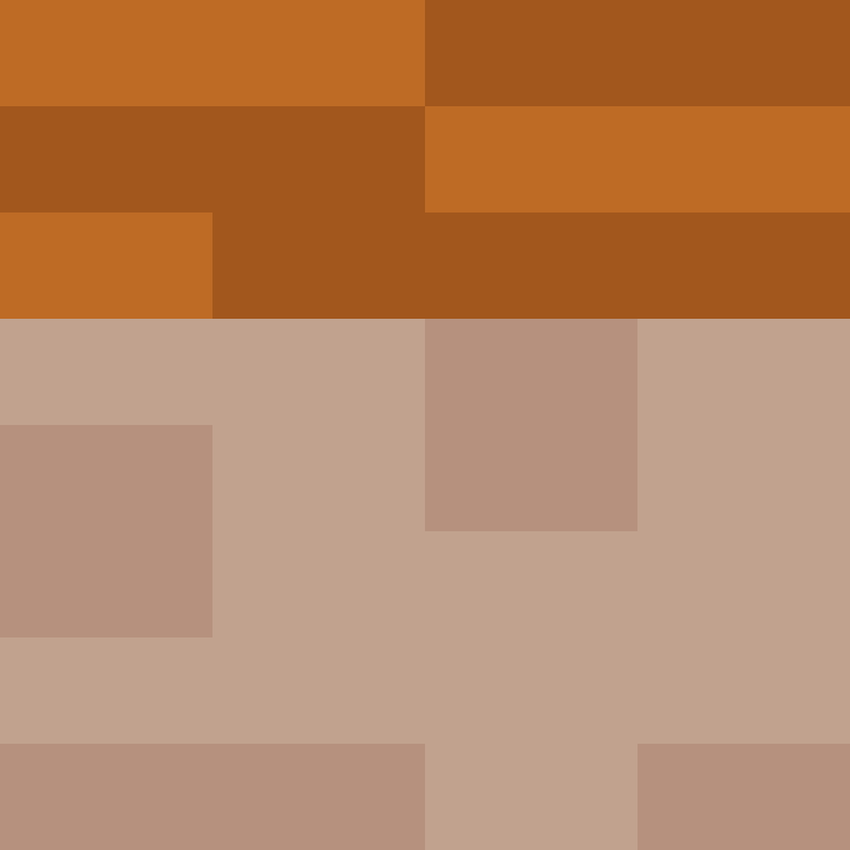 bigibas123's skin