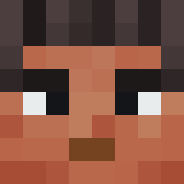 bigibas123's skin