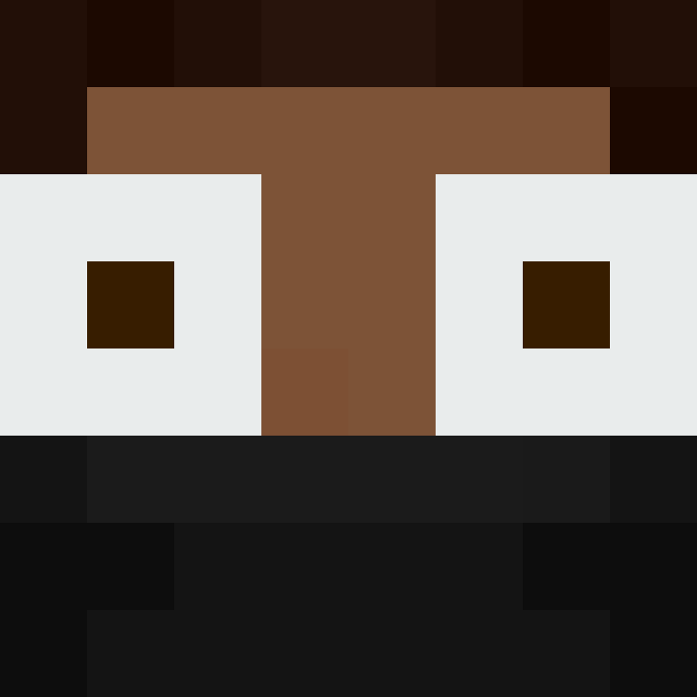 bigibos321's skin