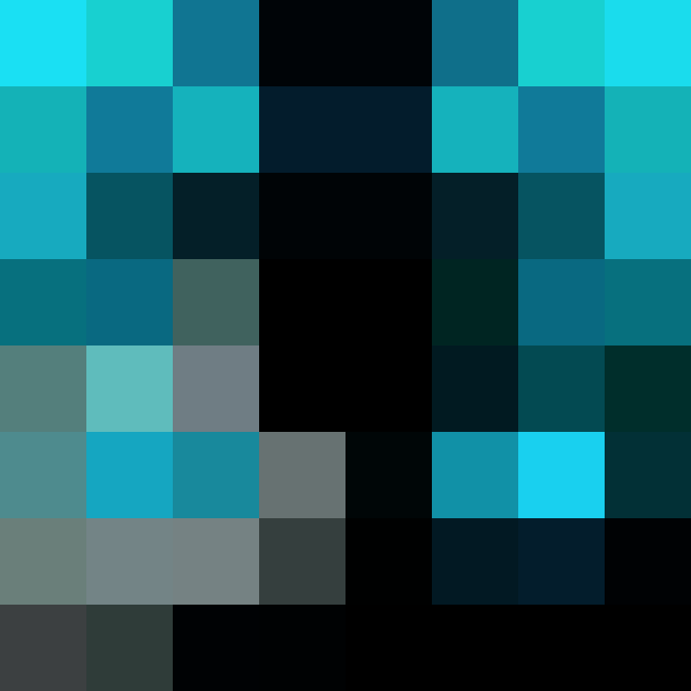 bigibas123's skin