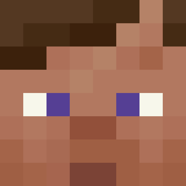 Th3m1s's skin