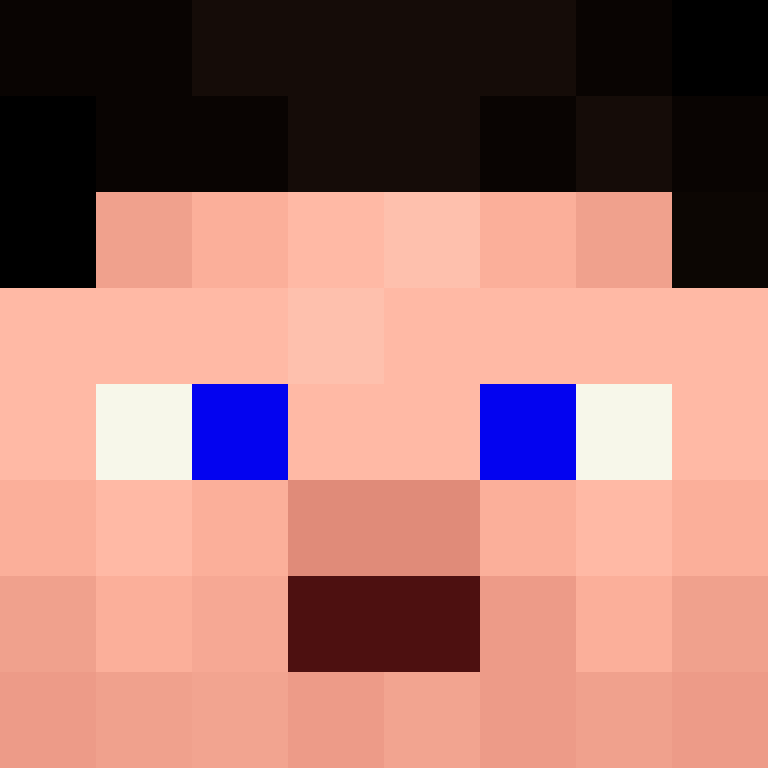 bigibas123's skin