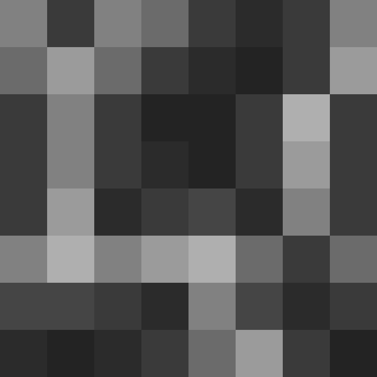 1etho's skin