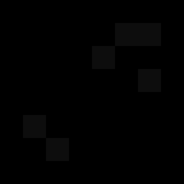 PRMdeon's skin