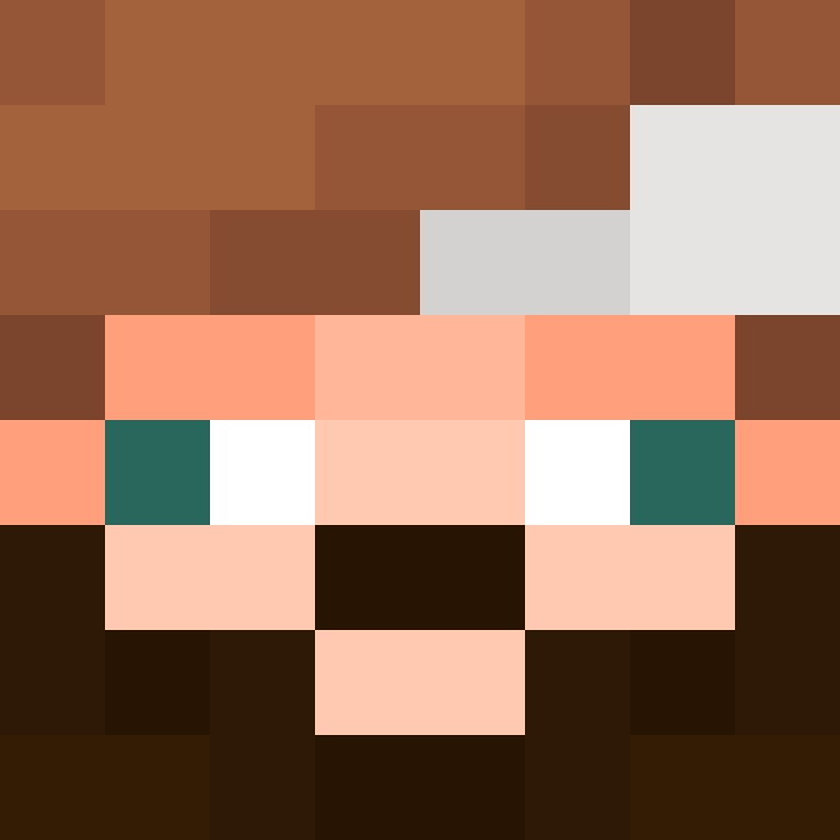 0besidad's skin