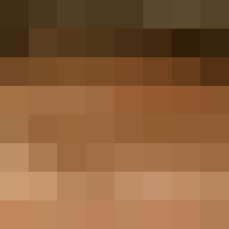 TurkishTBotter's skin