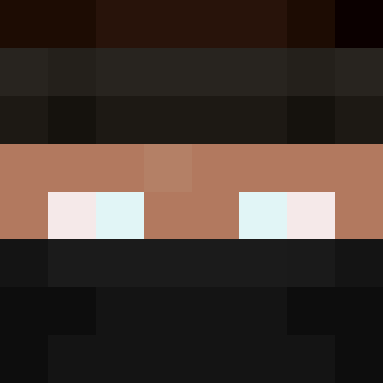 dramagg's skin
