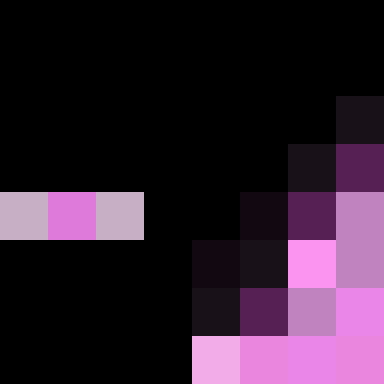 Ravente's skin