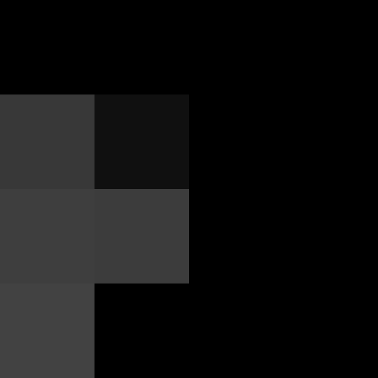 dramagg's skin