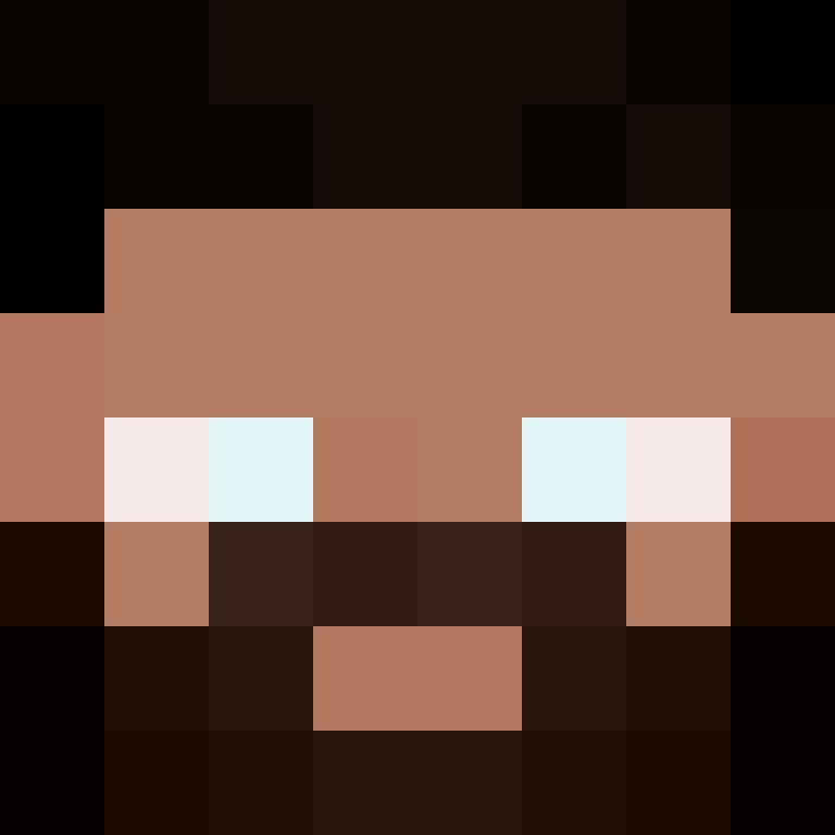 edgyspence's skin