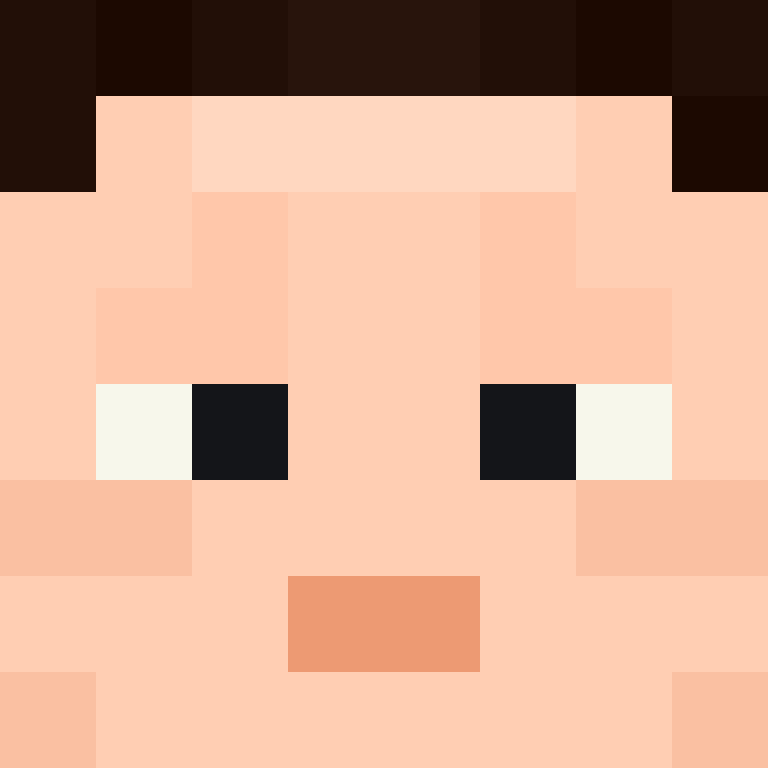 bigibos321's skin