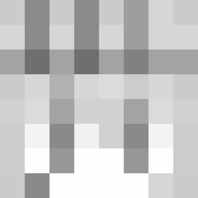 JowMona01's skin