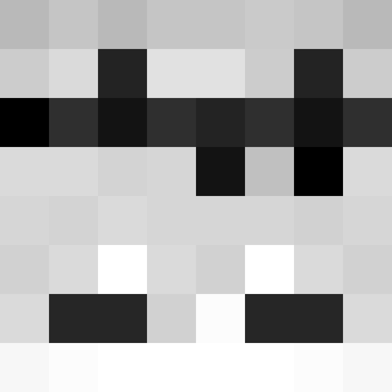 1etho's skin