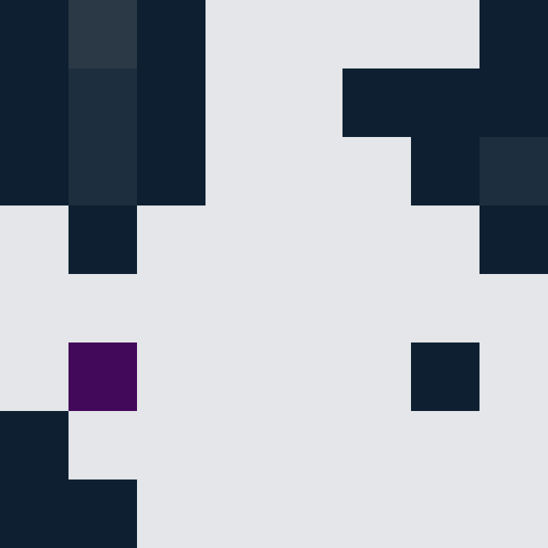 zervation's skin