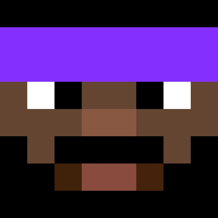 Sadhugold's skin