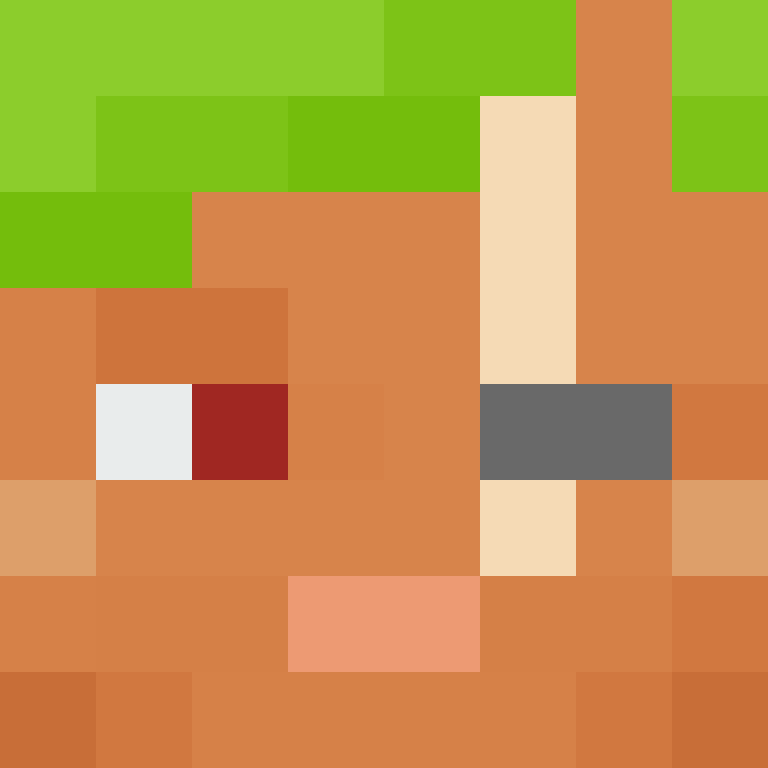 bigibas123's skin