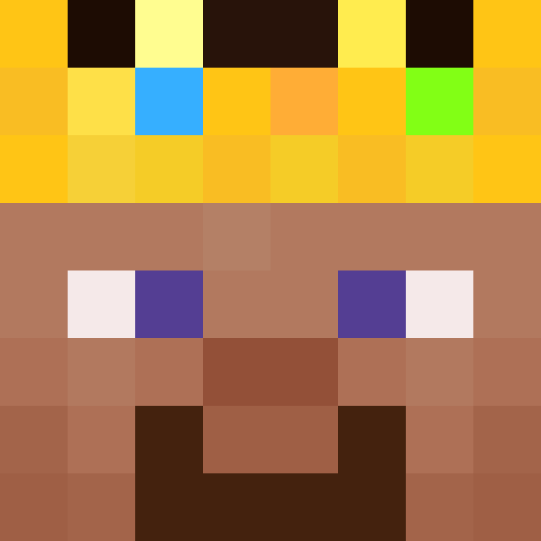 bigibos321's skin