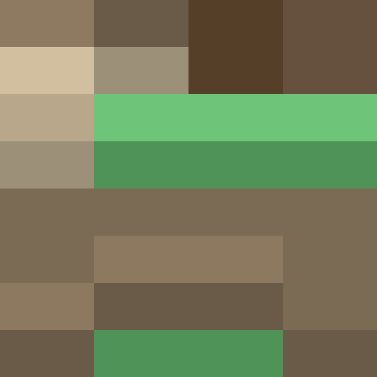 RedAISkye's skin