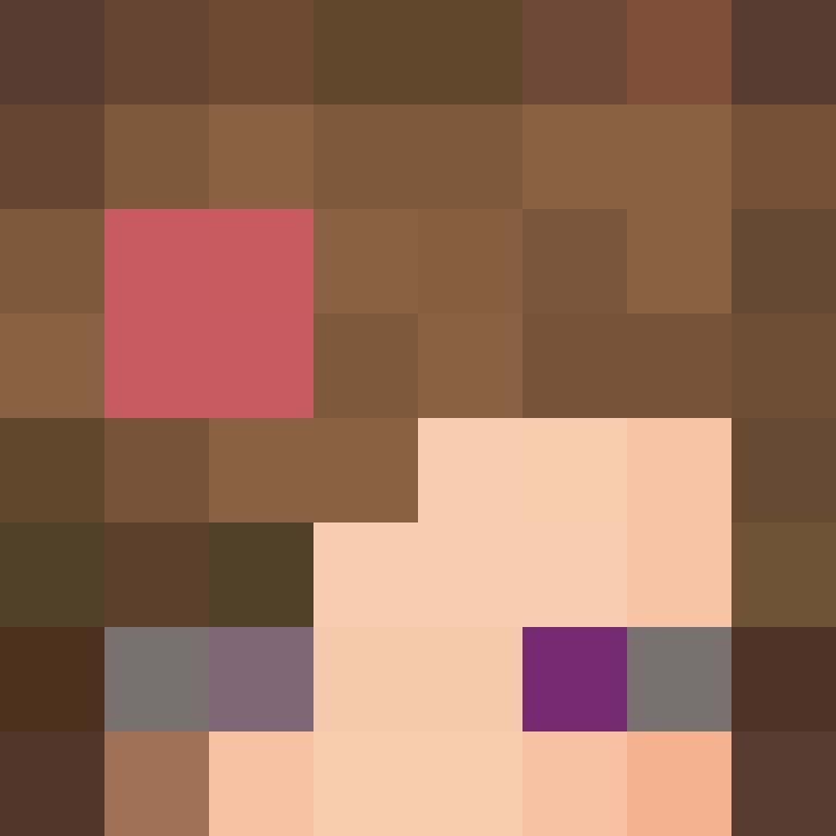 acin5's skin