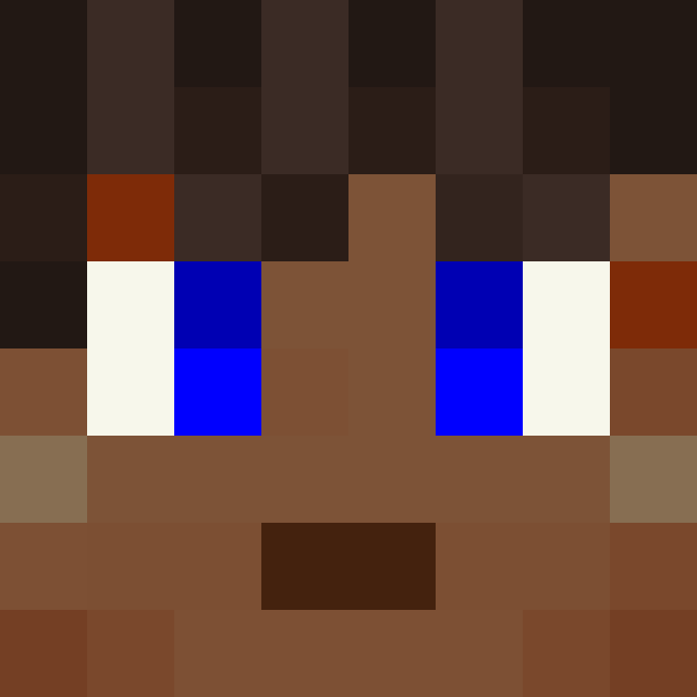 MovieParkMC's skin