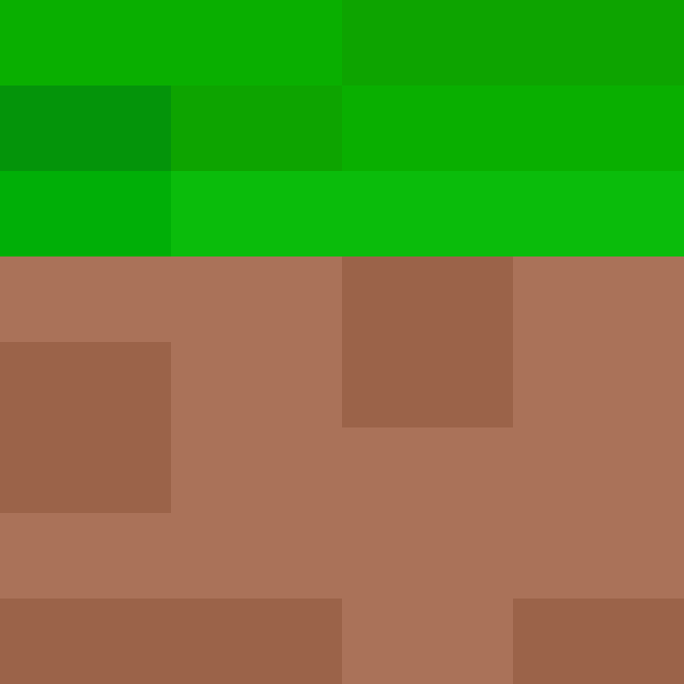 bigibas123's skin