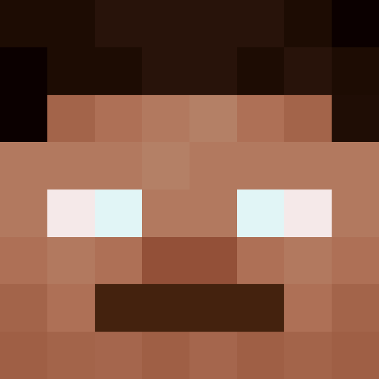 bigibos321's skin