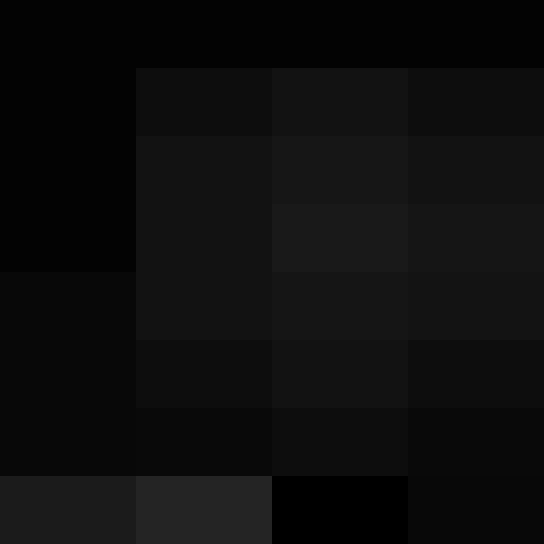 Kaboyio's skin