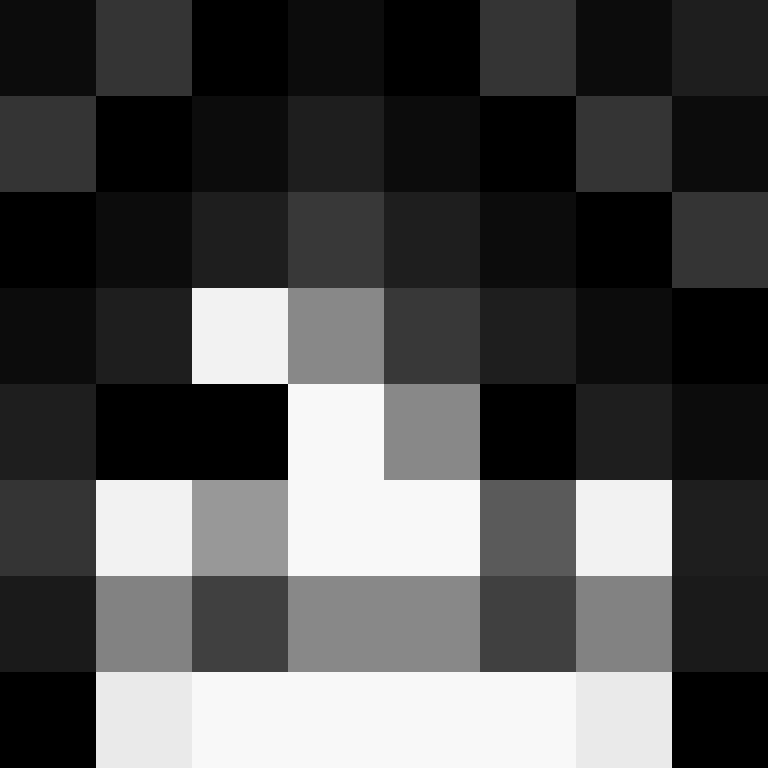 StormStormy's skin