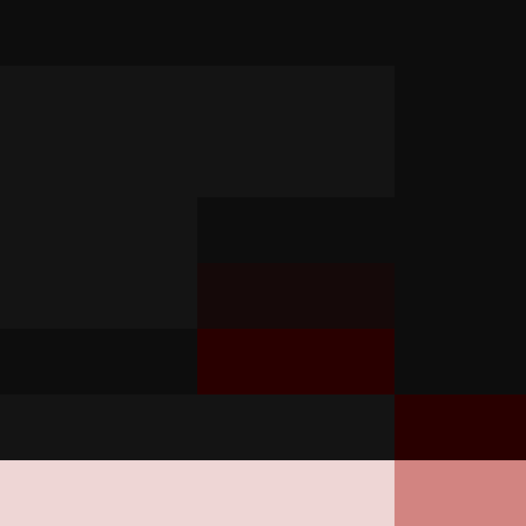 _Flanty_'s skin