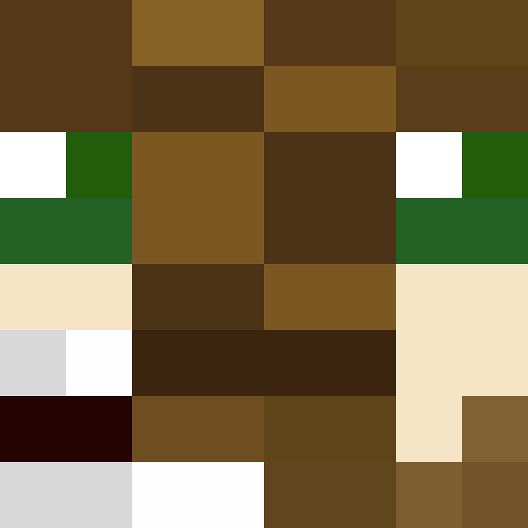1etho's skin