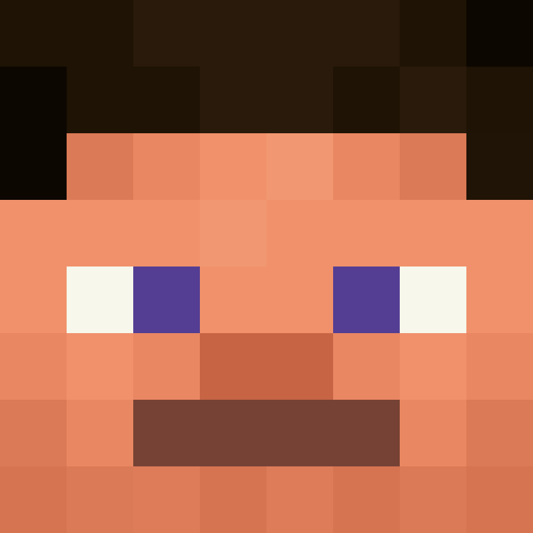 bigibas123's skin