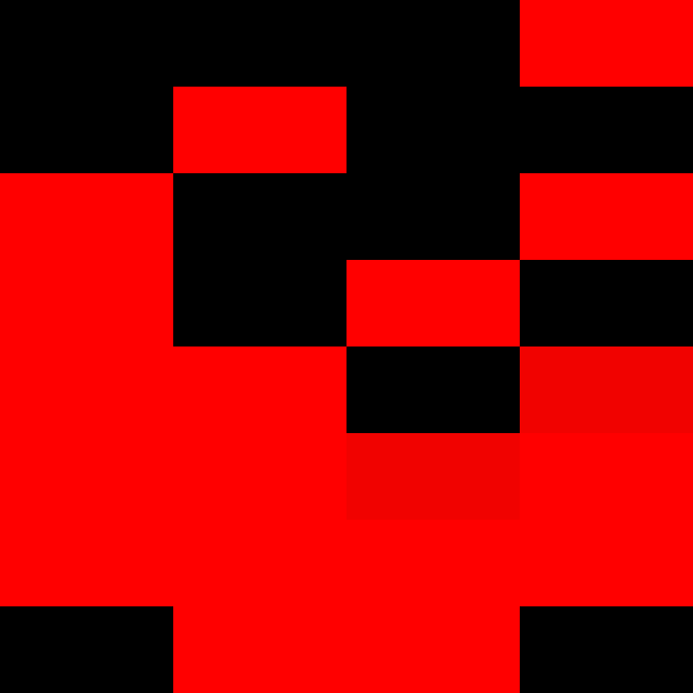 Kaboyio's skin