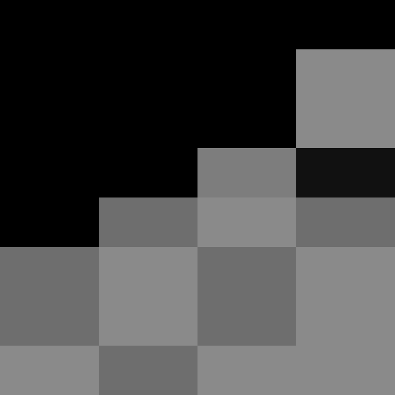 acin5's skin