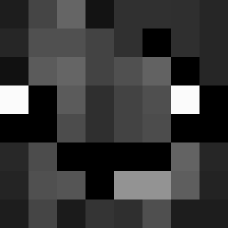 PcFactory's skin