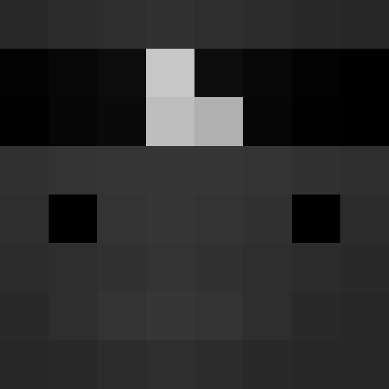 AutoSkin's skin