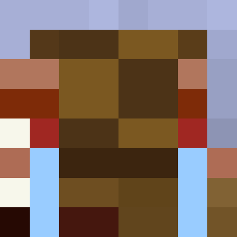 Itsme_to's skin
