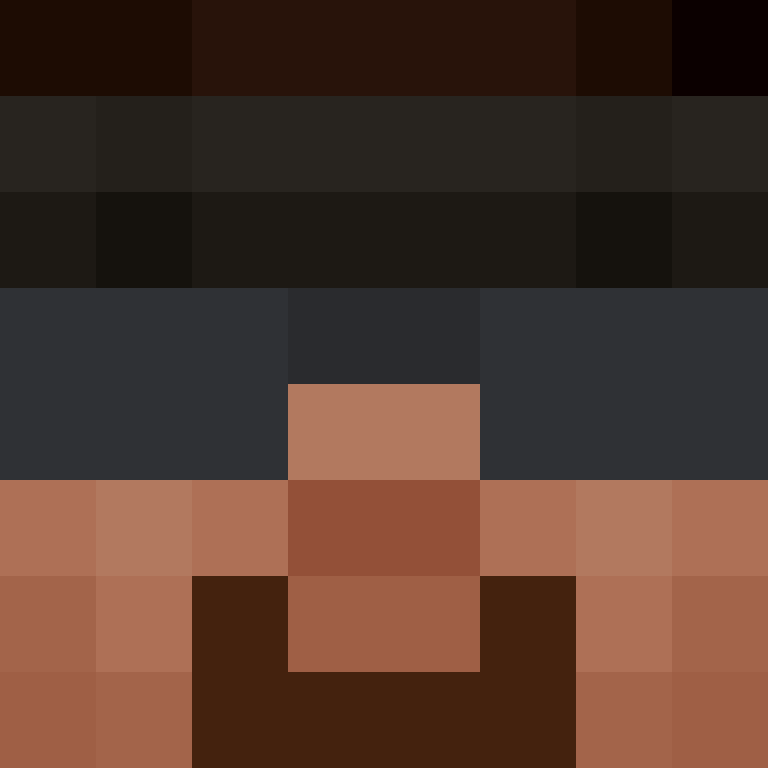 Ryuzln's skin