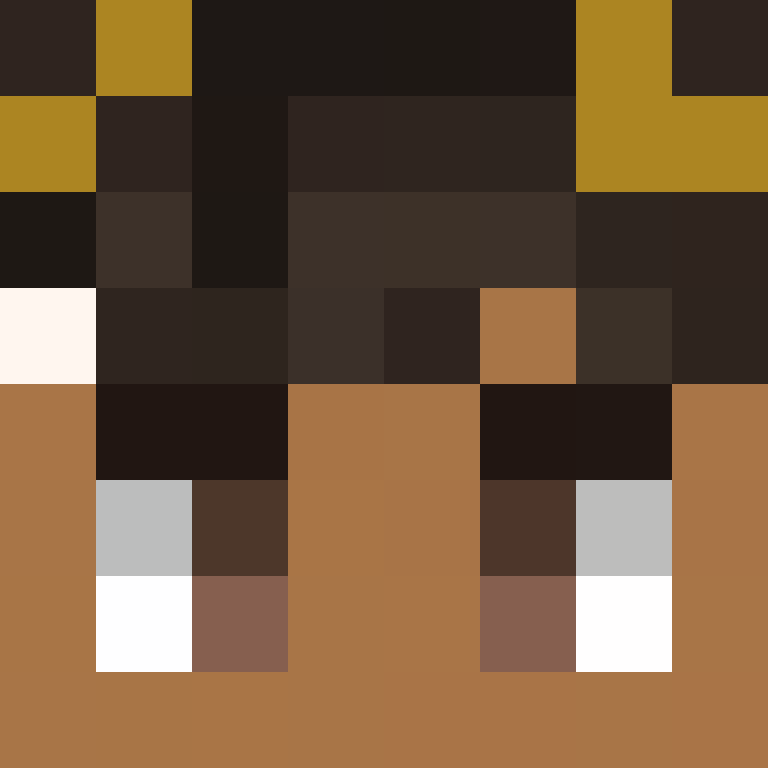 RedAISkye's skin