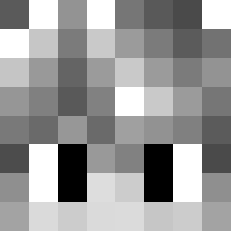 Kenoson's skin