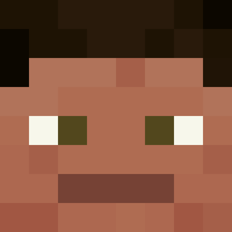 bigibos321's skin