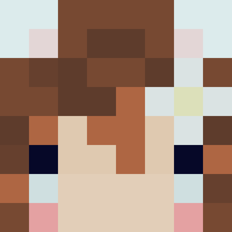 xAngieSharkoz's skin