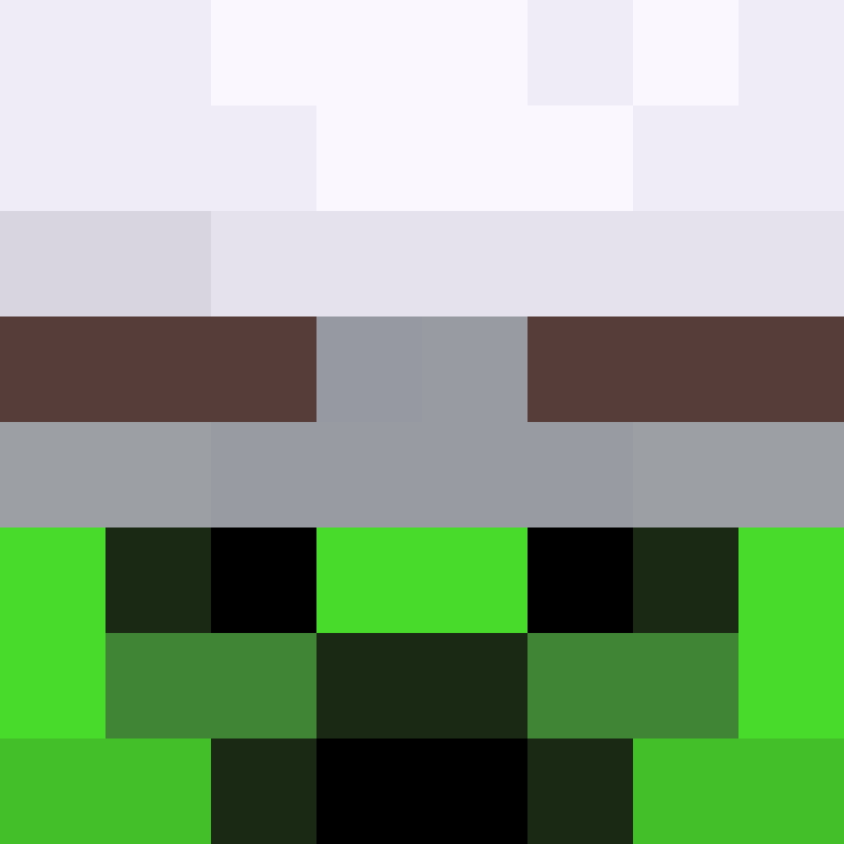 1etho's skin