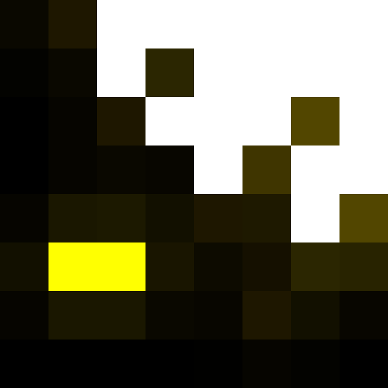 Typken's skin