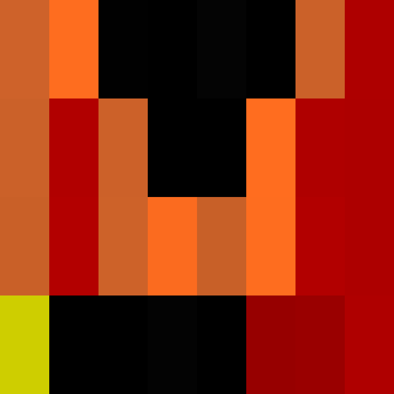 kiwi4812's skin