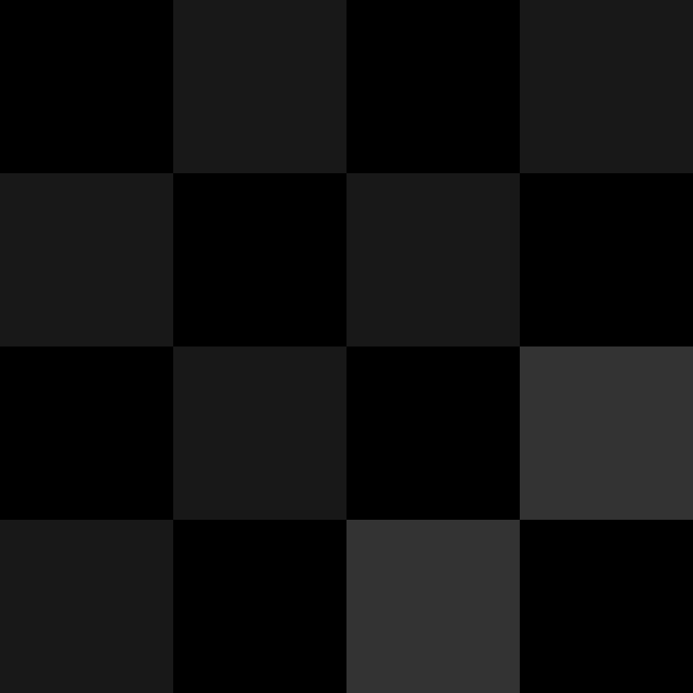 Ryuzln's skin
