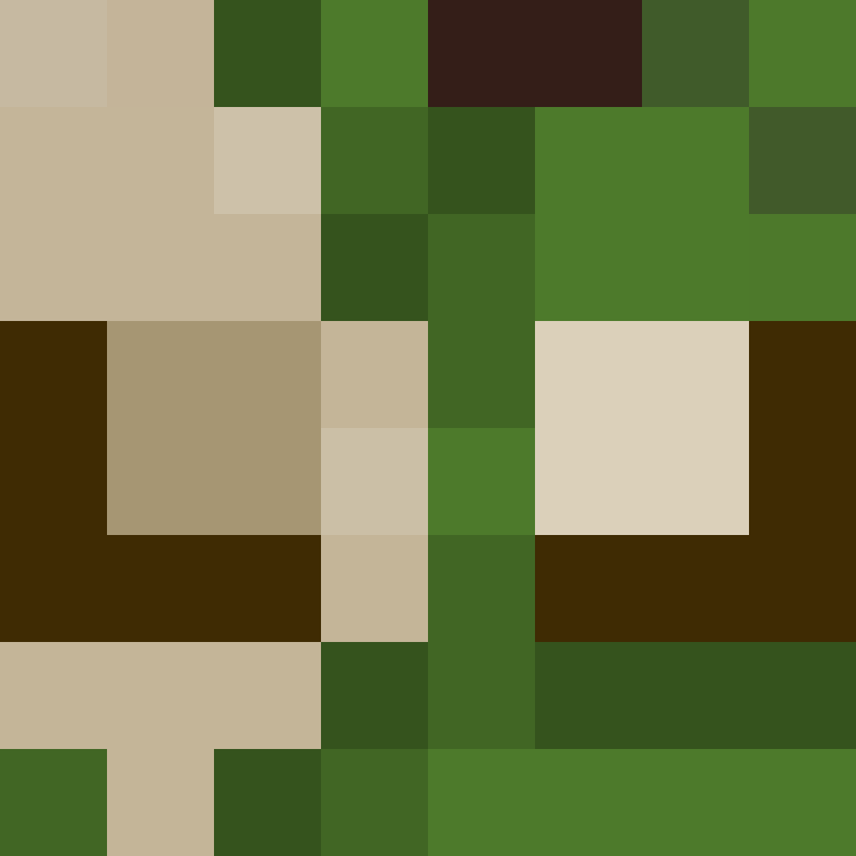 Naqlua's skin