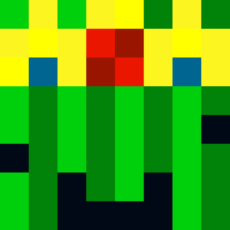 gunt54's skin