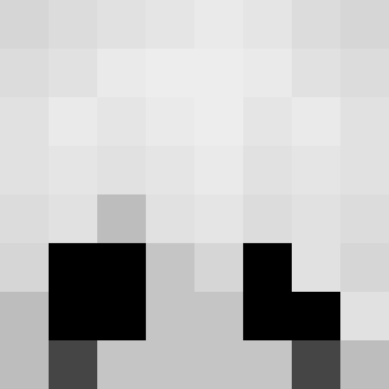 Sadhugold's skin