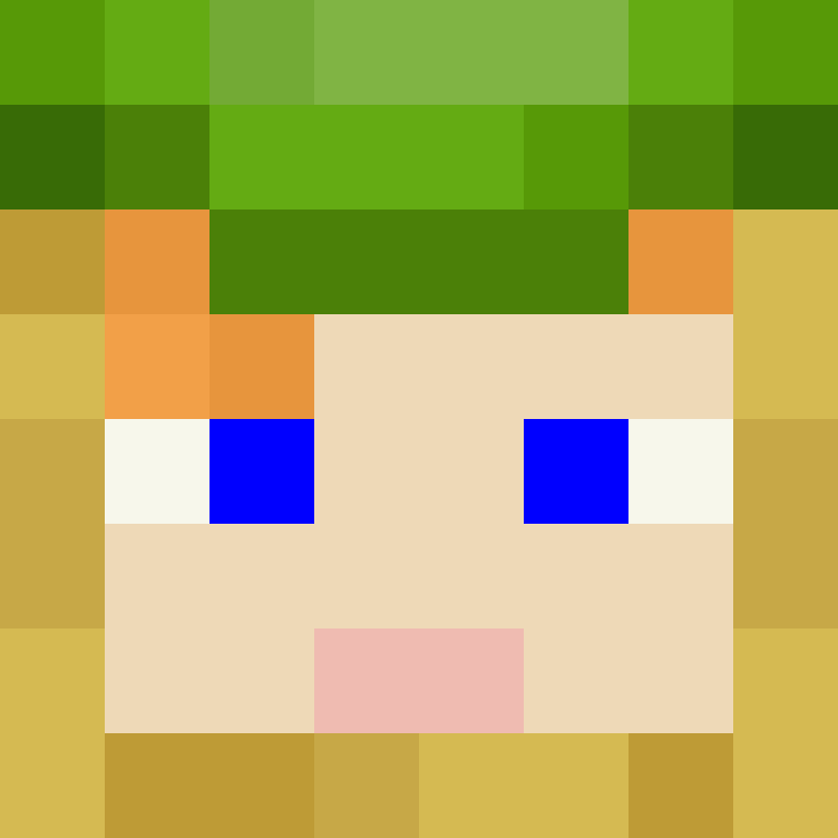 RedAISkye's skin