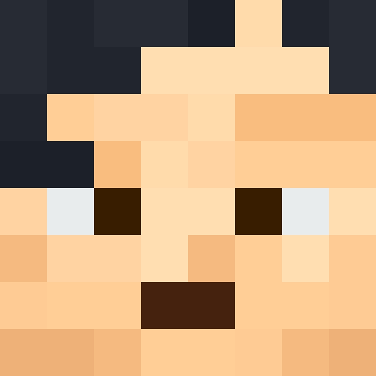 bigibos321's skin
